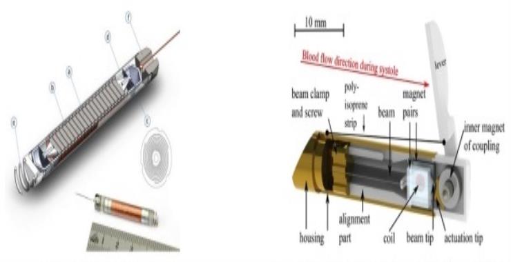 電磁式能量擷取器