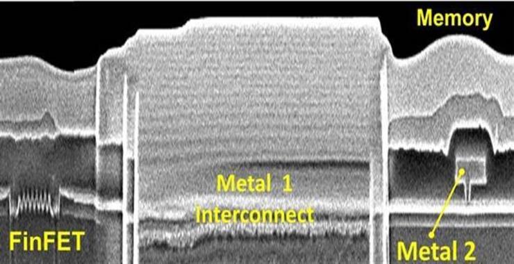 Cross-sectional view of the encrypted hardware device structure of the embedded memory