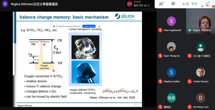 Virtual workshop with RWTH Aachen on Dec 14th, 2020 for mutual research exchange.