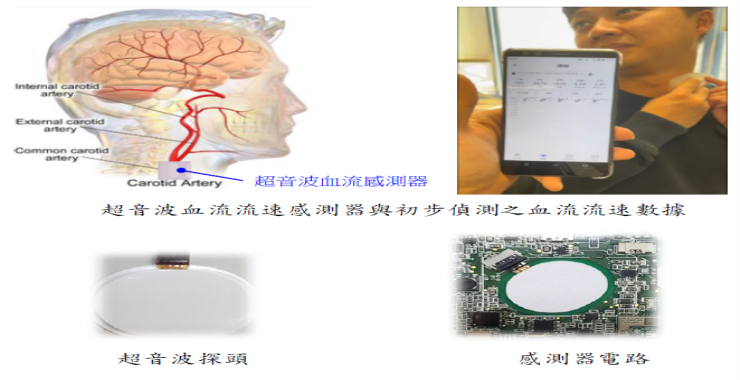 Ultrasonic  sensor