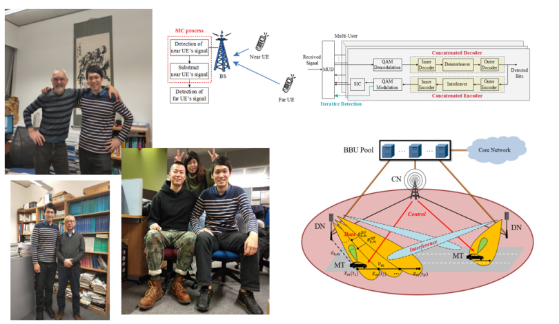Outstanding PhD research students cooperate with top research scholars and their graduate students in Soton with topic of next generation wireless communications.