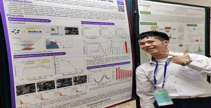 Recycled SiC-Platinum Composites: Harnessing Surface Plasmon Resonance for Advanced Visible-Light Photocatalysis